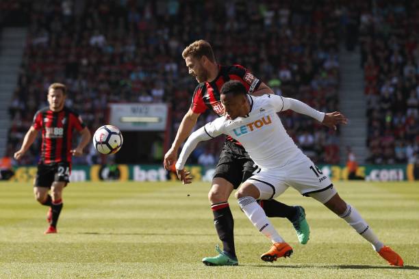 球在国际上 球在国际上