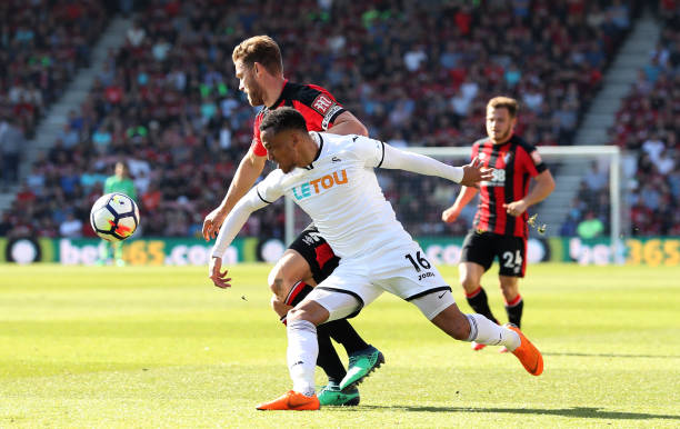 的分析手段 的分析手段