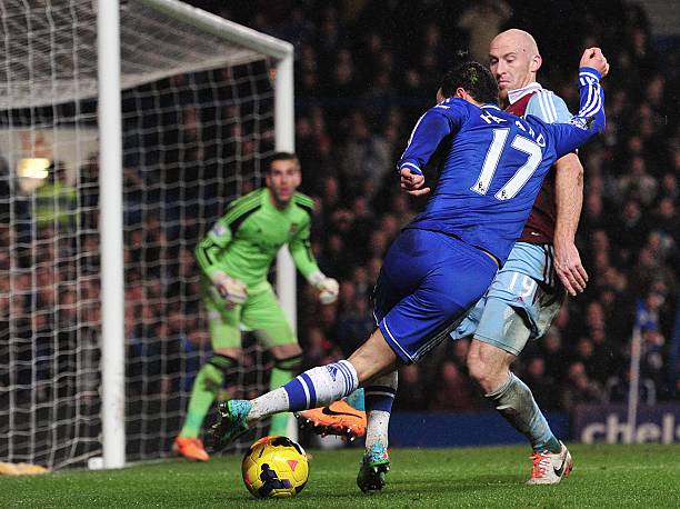 目前的低迷 目前的低迷